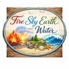 fireskyearth